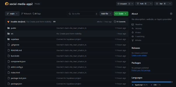 lovable on github